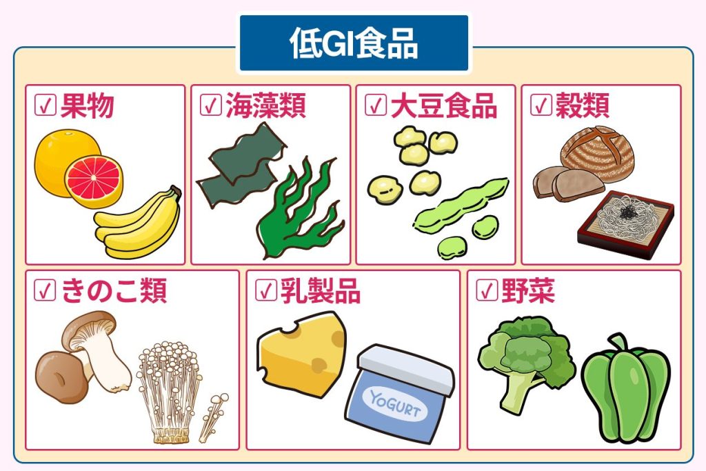 低GI食品