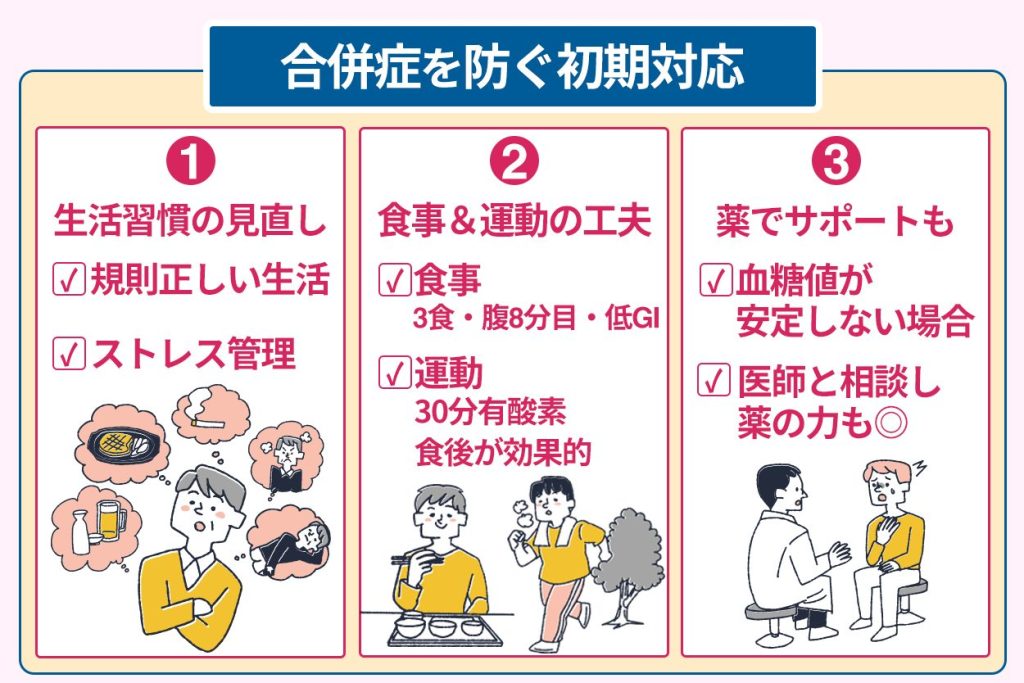 合併症を防ぐ初期対応