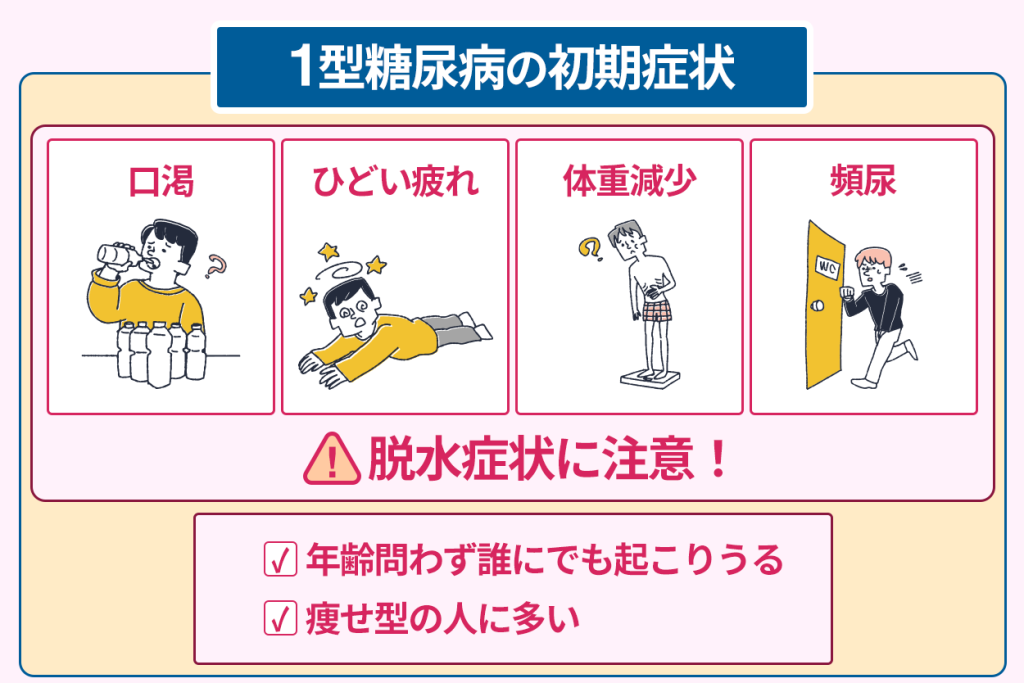 1型糖尿病の初期症状