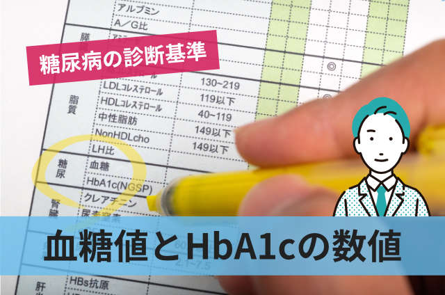 血糖値とHbA1cの数値