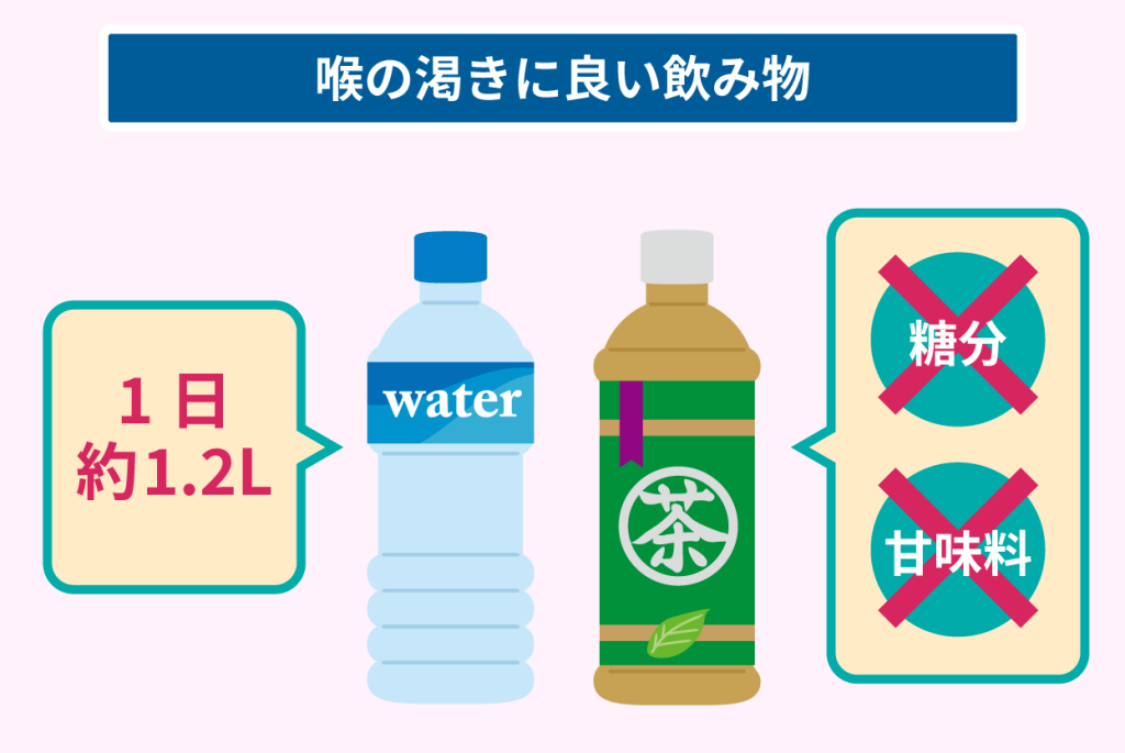喉の渇きに良い飲み物