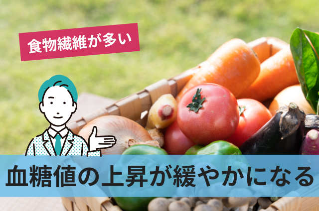 血糖値の上昇が緩やかになる
