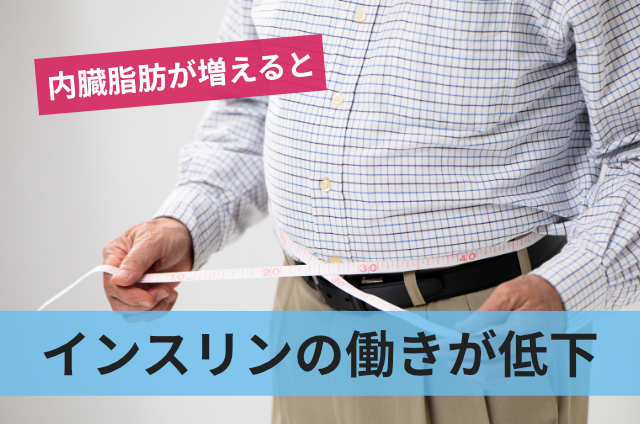 インスリンの働きが低下