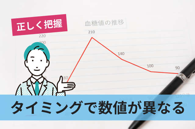 タイミングで数値が異なる