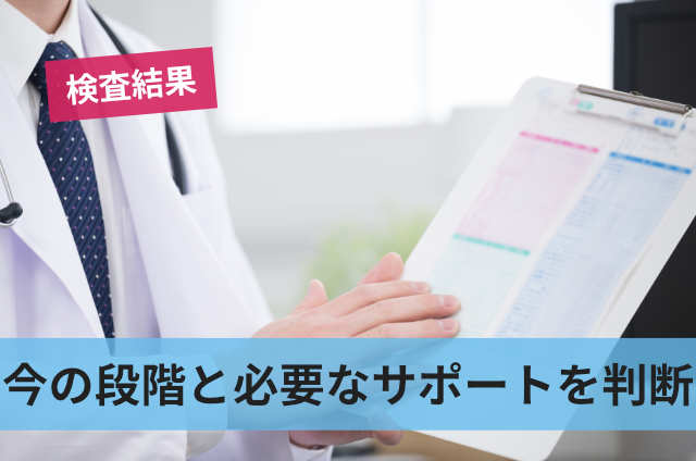 今の段階と必要なサポートを判断