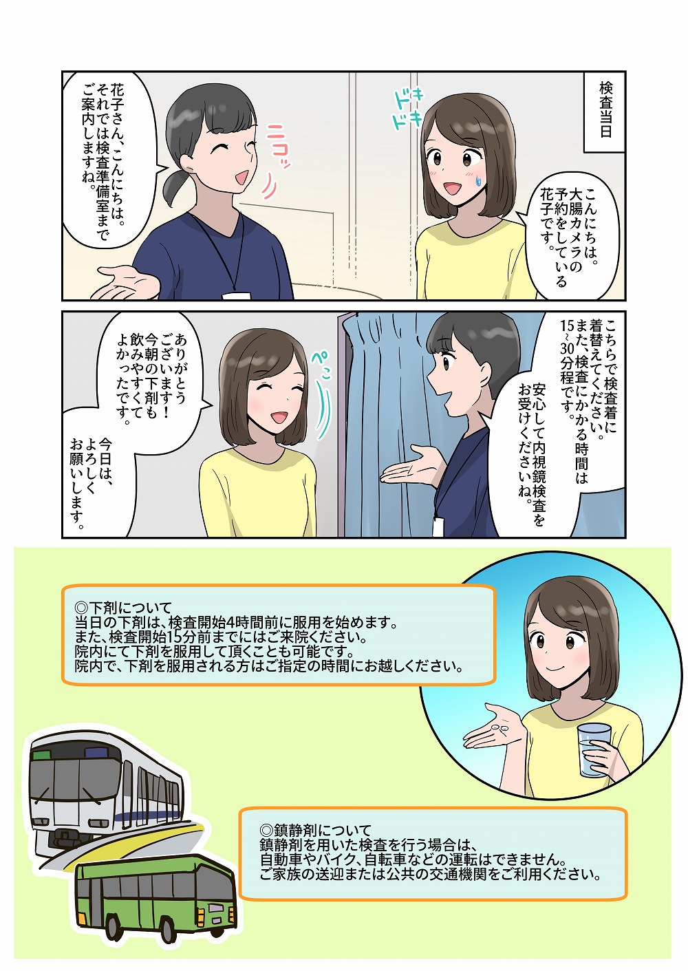 漫画でわかる大腸カメラ