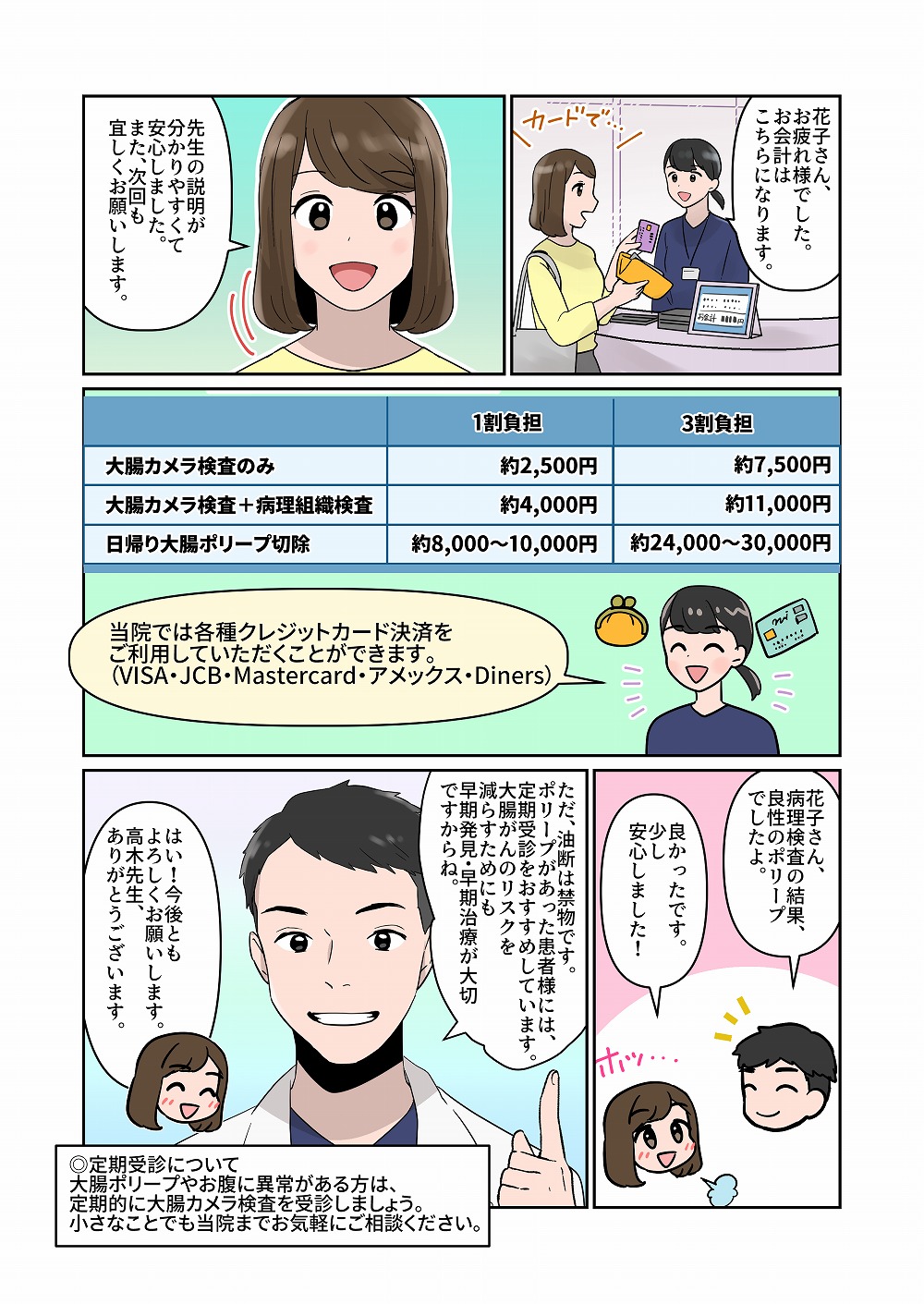 漫画でわかる大腸カメラ